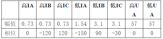 图片关键词 图片关键词