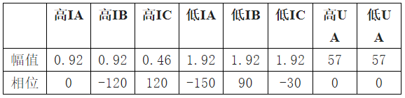 图片关键词 图片关键词