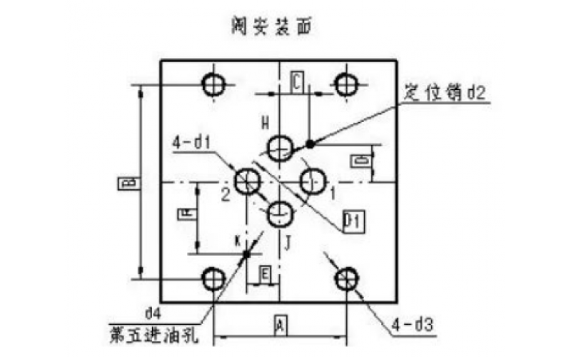 ERQ-300系列伺服阀的漏油问题分析-IM网页版登录入口_IM(中国)