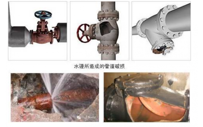 蒸汽主管怎么正确布置疏水点才能有效避免安全隐患知识分享-IM网页版登录入口_IM(中国)设备