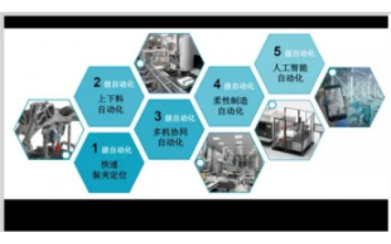 4-20mA到现场总线知识分享-KWZKIM网页版登录入口_IM(中国)