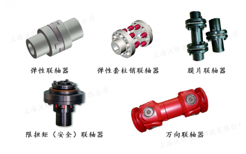 不同类型联轴器的特点及应用场合介绍-贵州IM网页版登录入口_IM(中国)